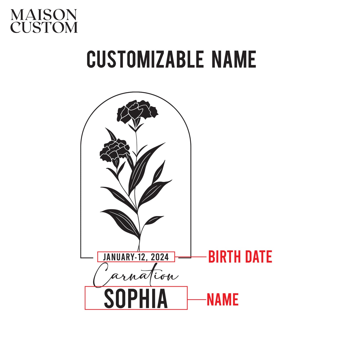 Personalized Wine Glass - Birth Flowers - Carnation January