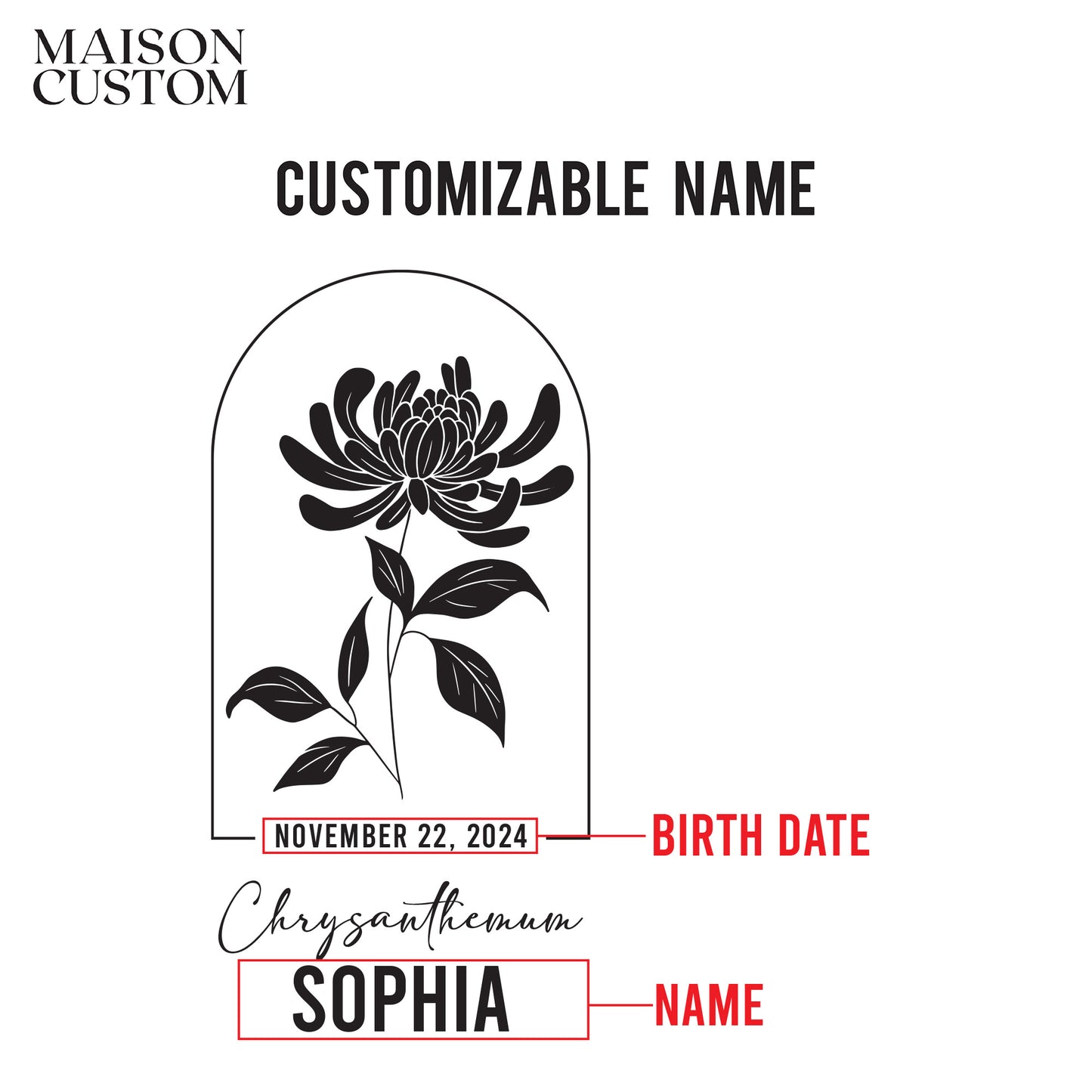 Personalized Wine Glass - Birth Flowers - Chrysanthemum November