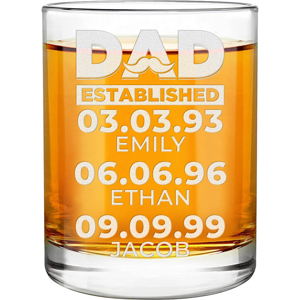 Personalized Whiskey Glass - "Established Dad"