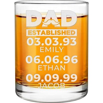 Personalized Whiskey Glass - 