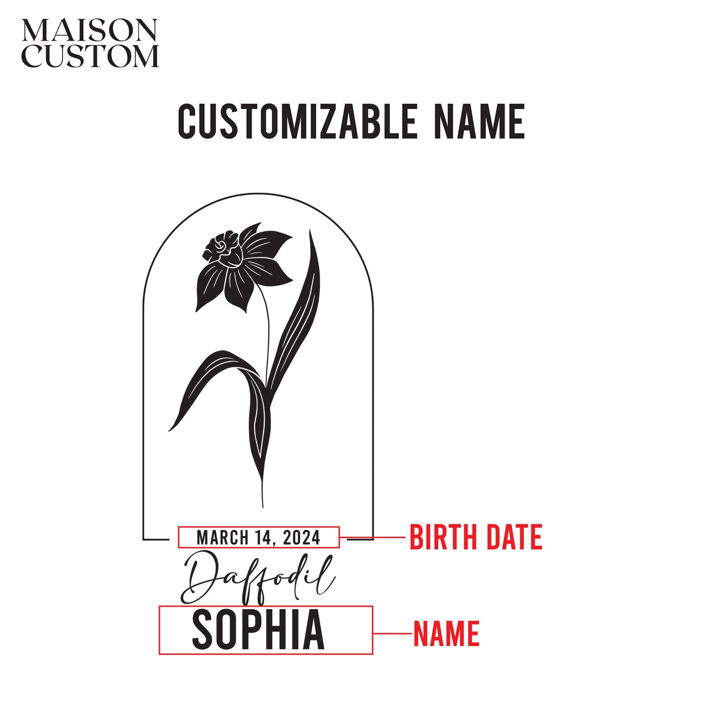 Personalized Wine Glass - Birth Flowers - Daffodil March