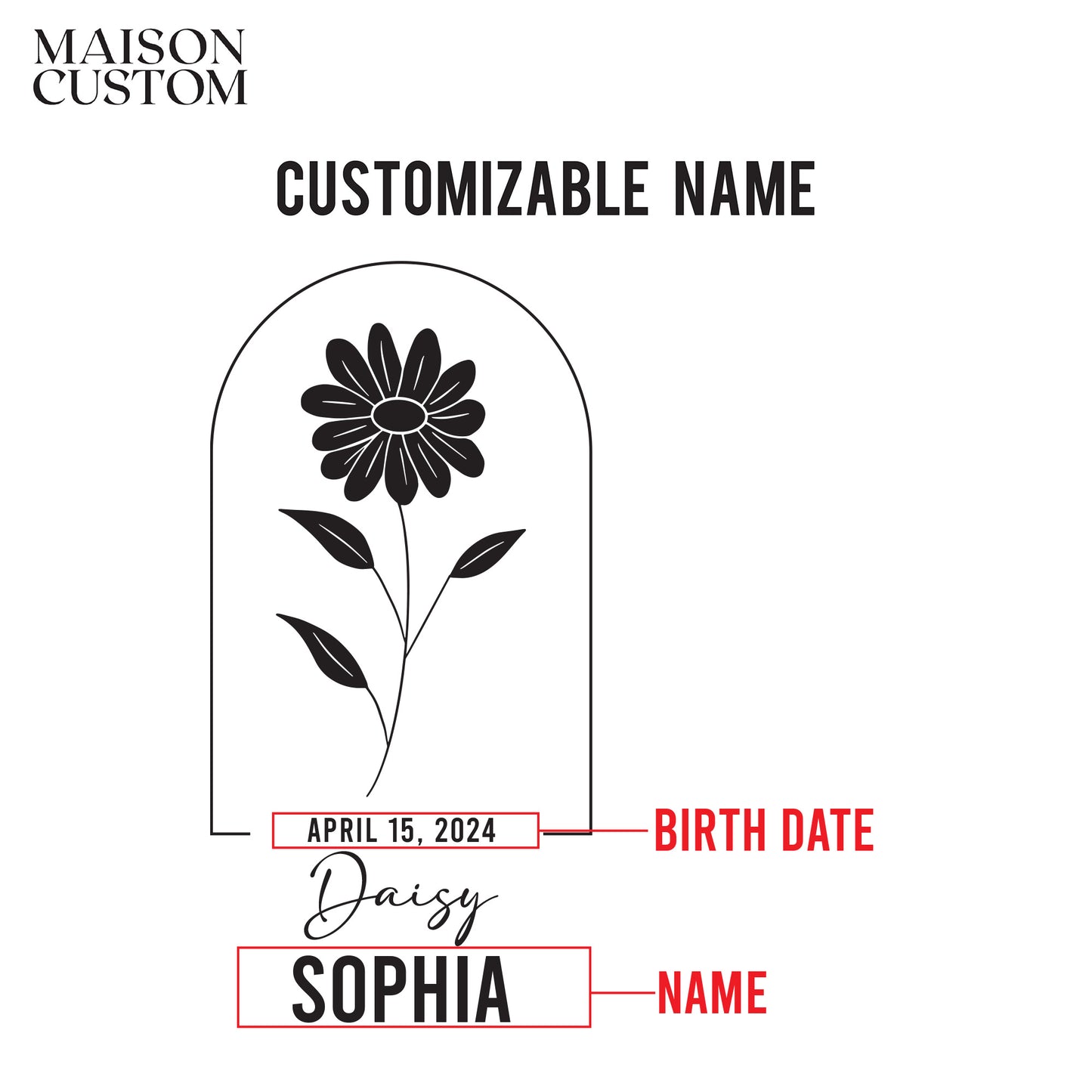 Personalized Wine Glass - Birth Flowers - Daisy April