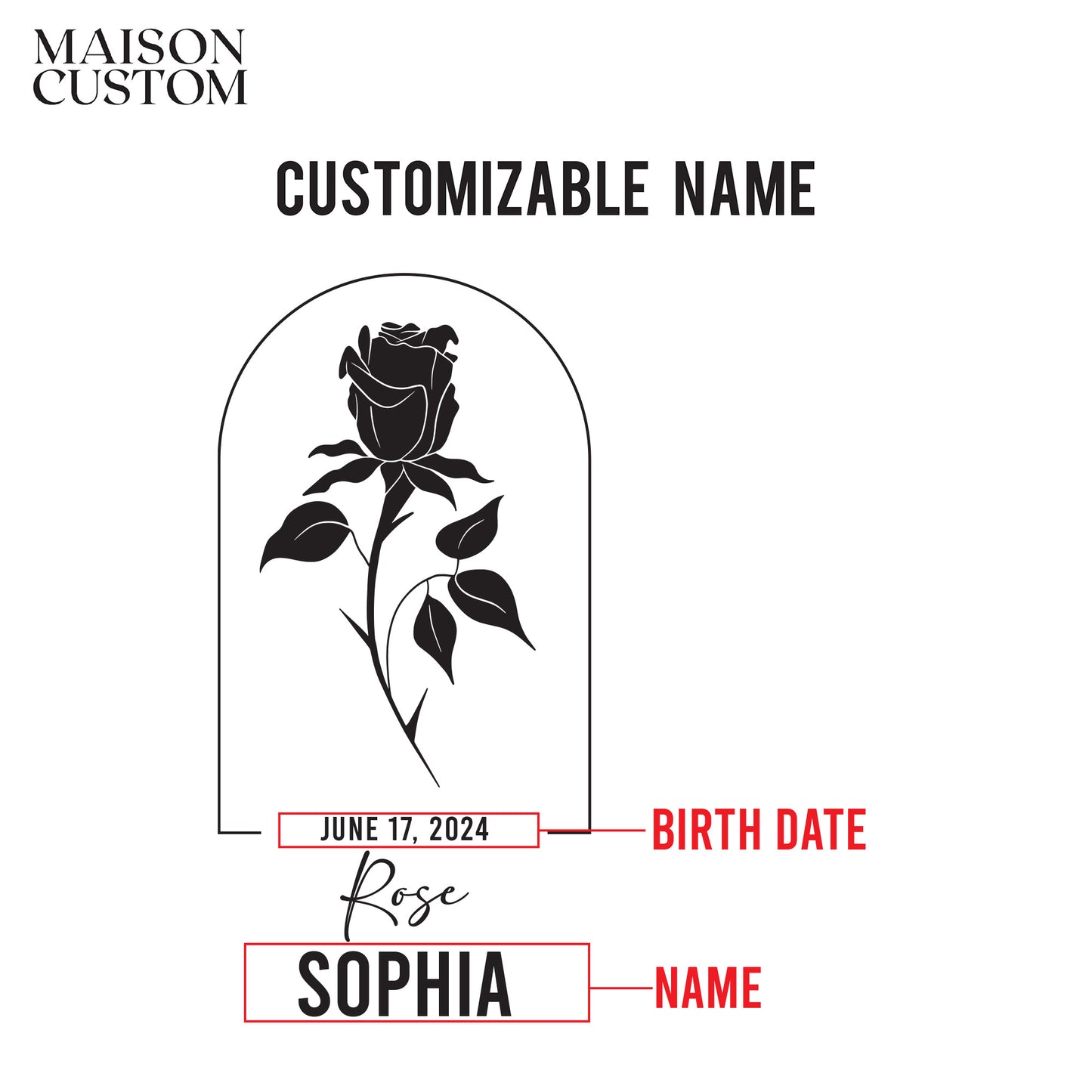 Personalized Wine Glass - Birth Flowers - Rose June