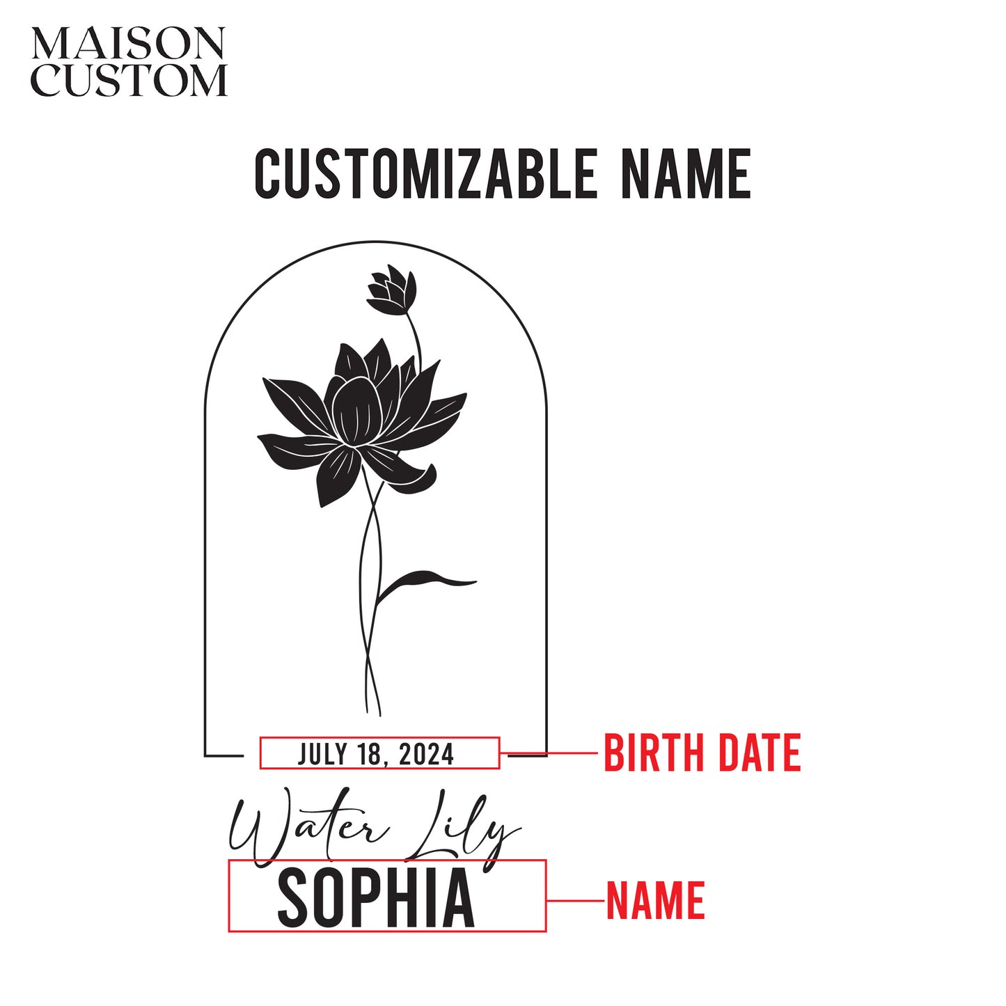 Personalized Wine Glass - Birth Flowers - Water Lily July